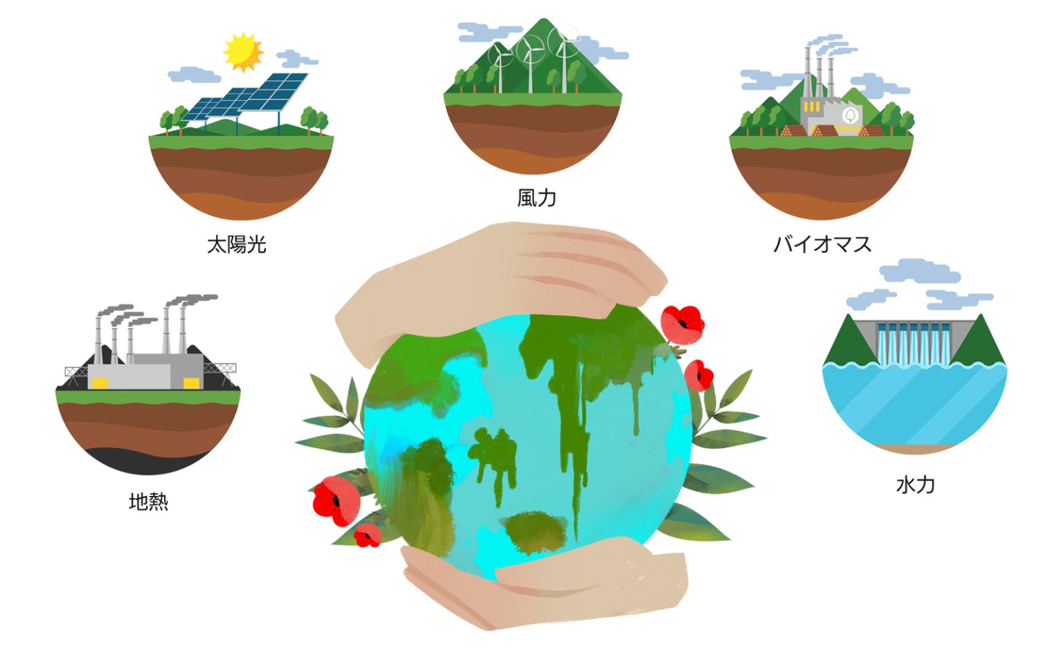 再エネ出力制御急増が拡大の足かせになる理由とは？